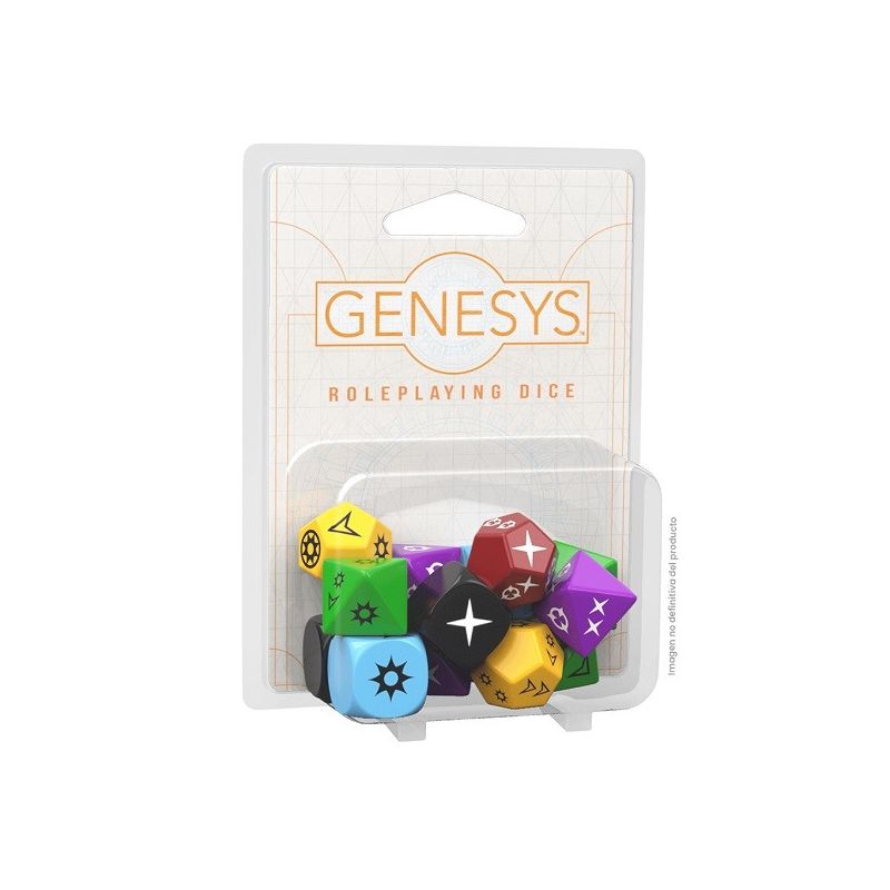 Genesys Dataset | Roll | Gameria