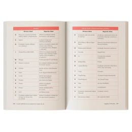 La Guia Definitiva de Creacion de Mundos de Rol | Rol | Gameria