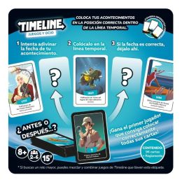 Timeline Juegos y Ocio | Juegos de Mesa | Gameria