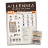 Millennia Tracks of Time Paquete de Idioma (Castellano) | Juegos de Mesa | Gameria