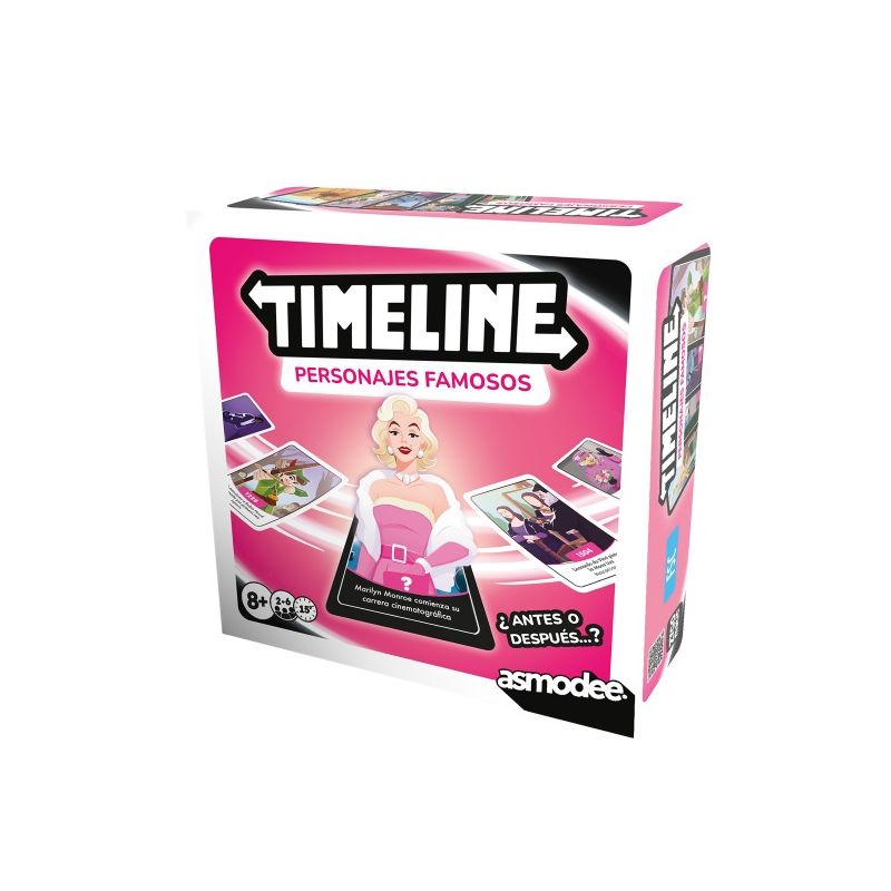 Timeline Personajes Famosos | Juegos de Mesa | Gameria